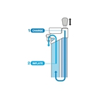 Topeak JoeBlow Booster Floor Pump image number null