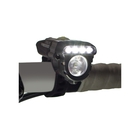 Cygolite Dash Pro 600 Front Bike Light image number null