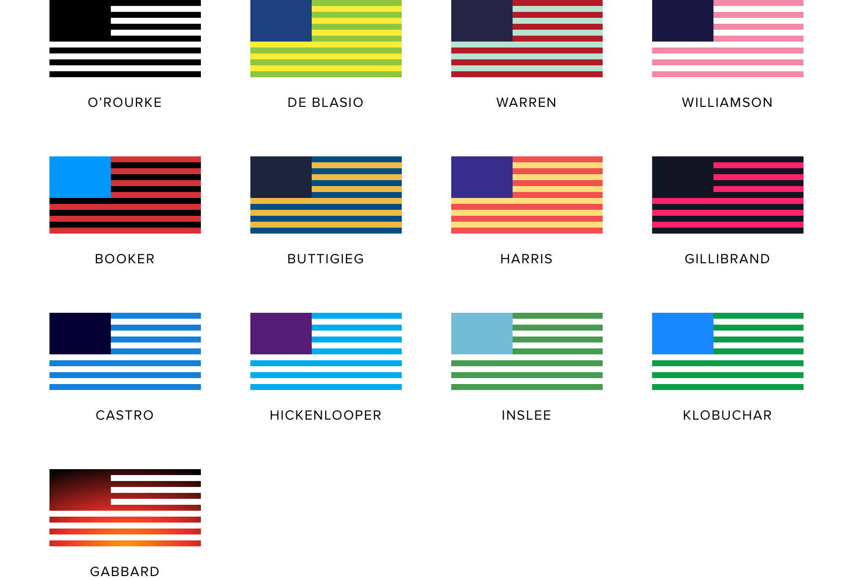 The Meaning Behind 2020 Presidential Campaign Colors NORTH STREET • A