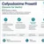 Read more about Cefpodoxime Proxetil (Generic for Vantin): Simple Guide
