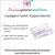 Read more about Capegard Tablet (Capecitabine): A Simple Guide to Its Uses