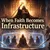 Read more about When Faith Becomes Infrastructure