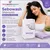 Read more about Sebowash Shampoo (Fluocinolone): Uses, Benefits, How to Use & Precautions