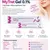 Read more about Mytret Gel (Tretinoin) for Acne and Pimple Care