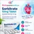 Read more about Sorbitrate 10mg Tablet | Isosorbide Dinitrate 10mg