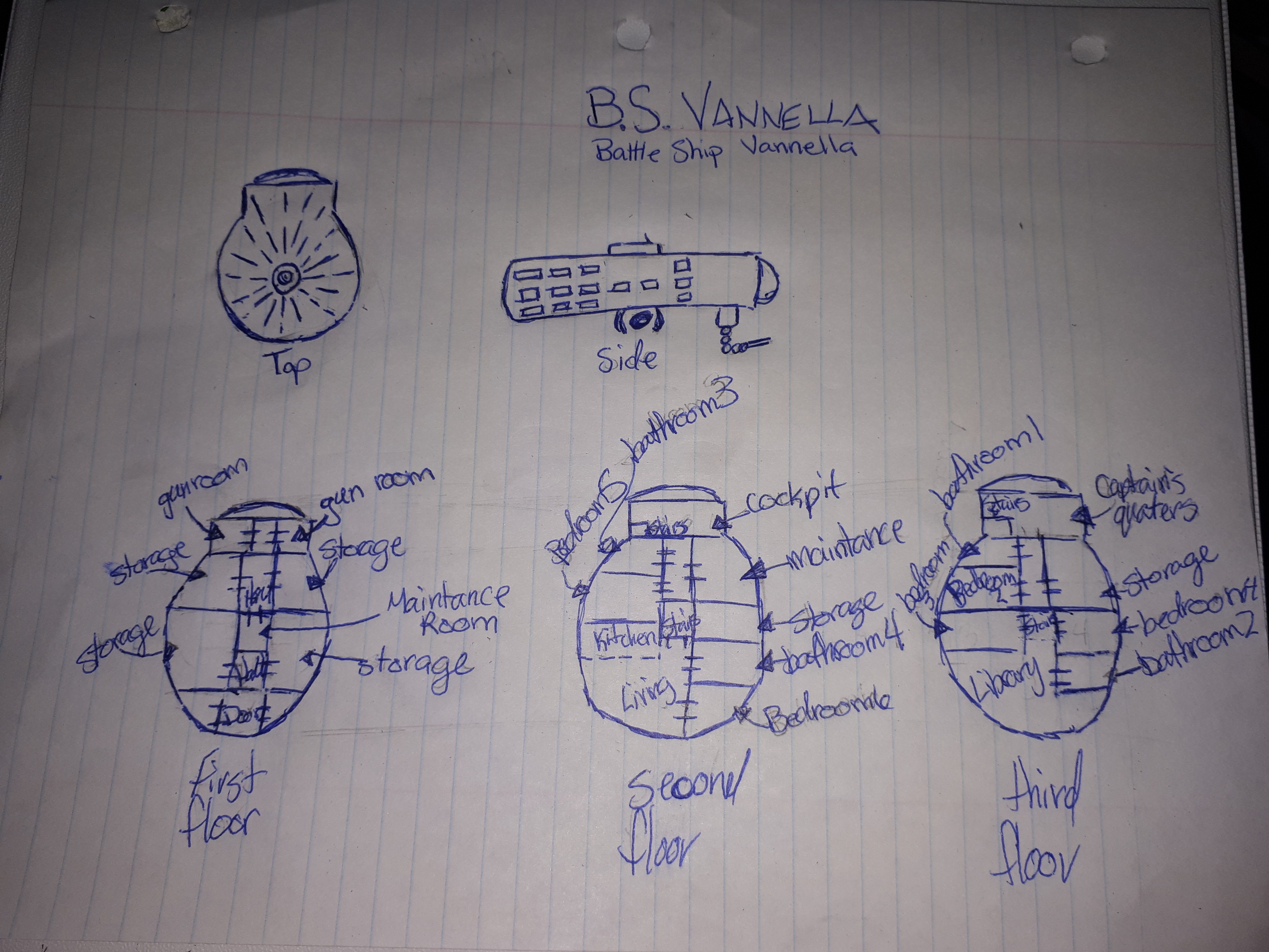 Battle Ship Vannella banner image