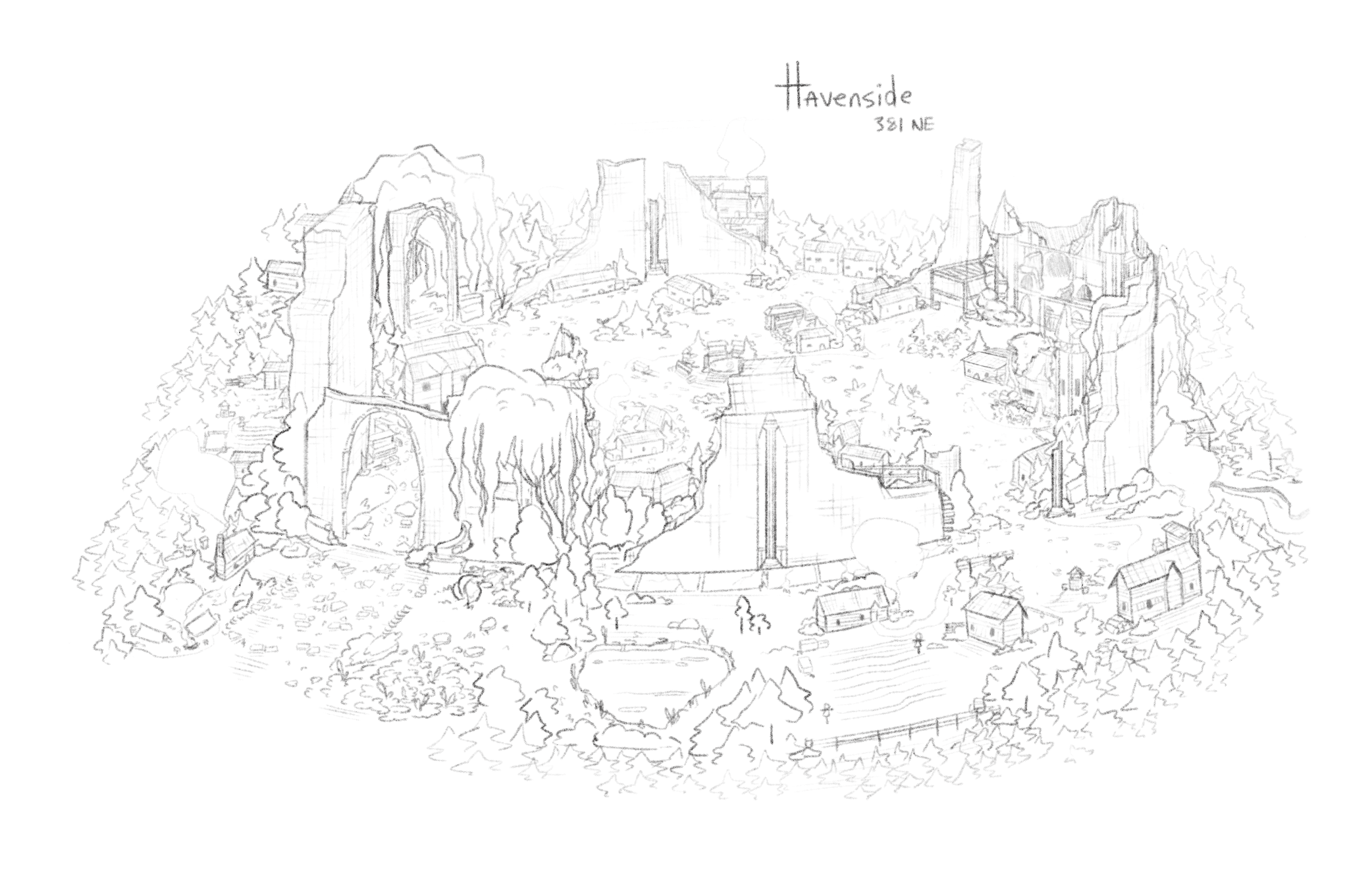Havenside banner image