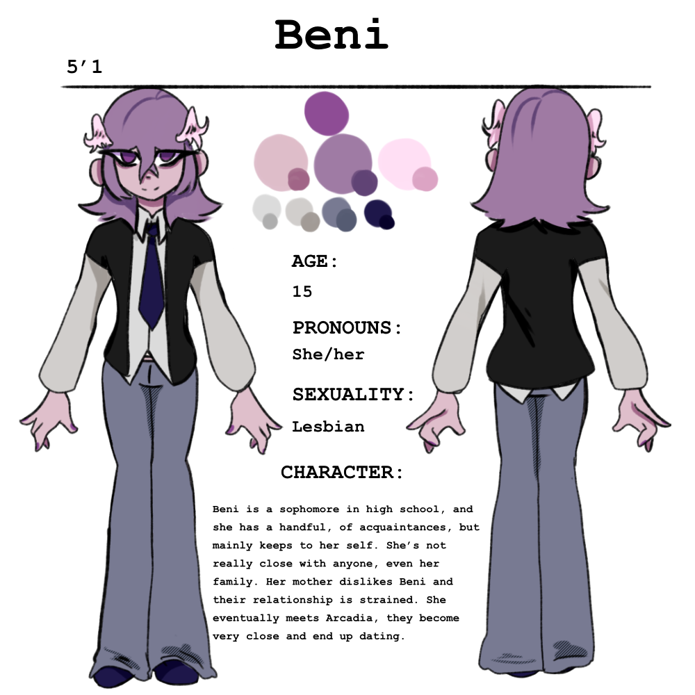 Beni banner image