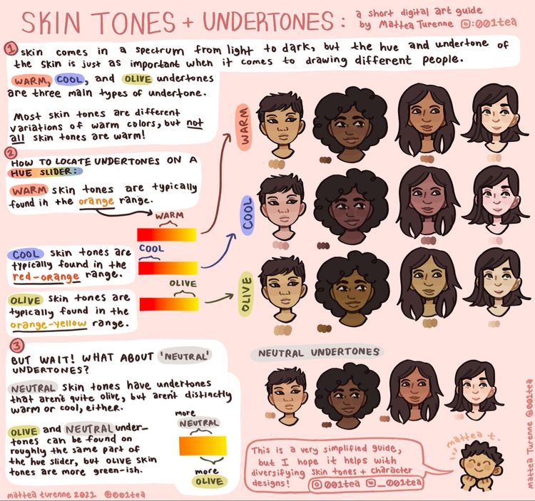 Reference (skin tones) banner image