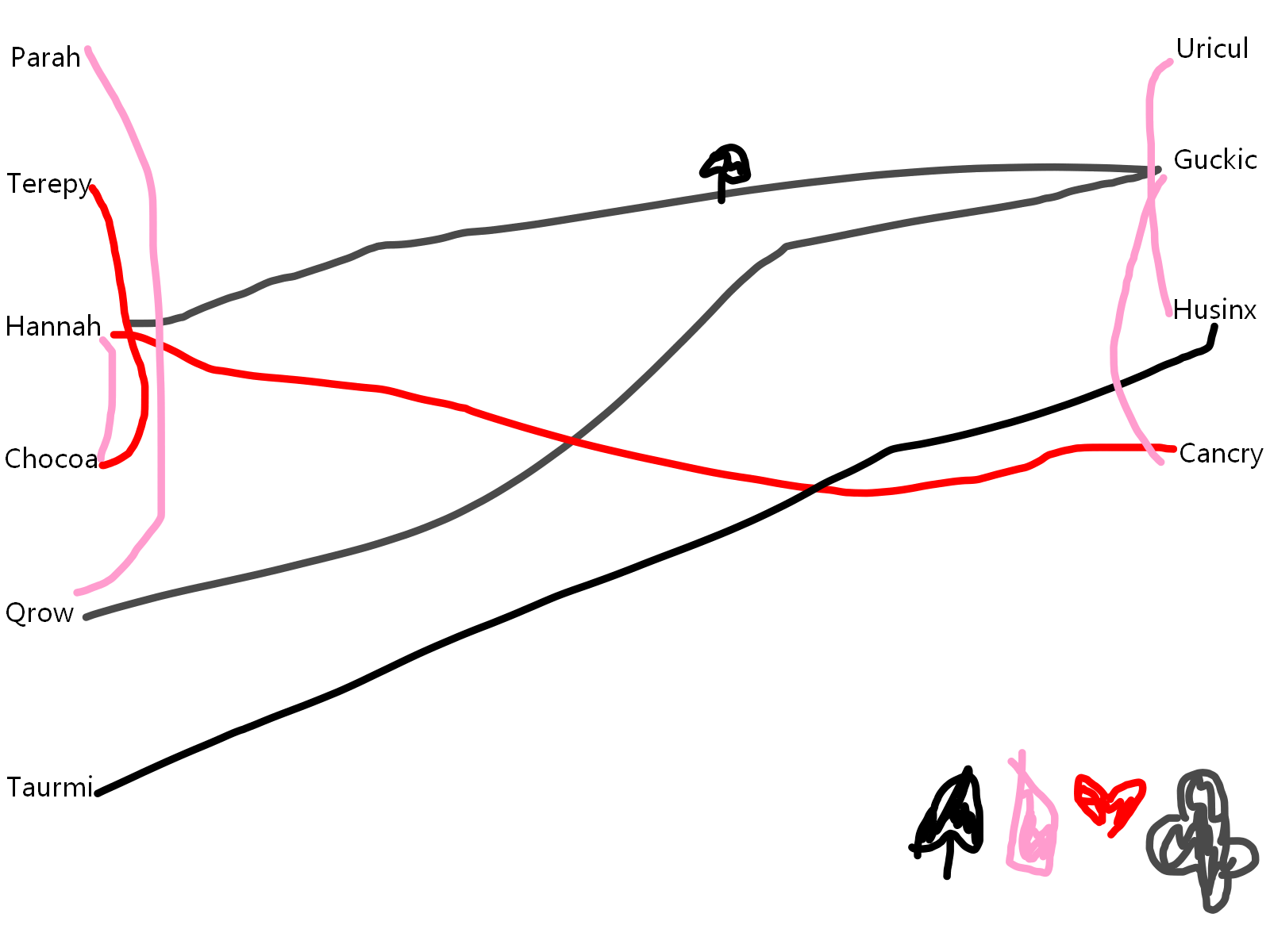 My Sburb Game banner image