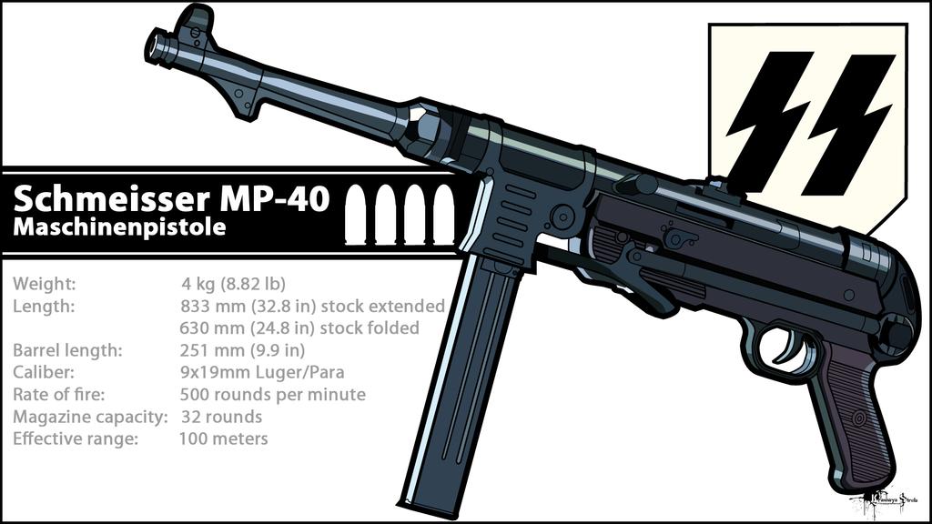 MP40 banner image