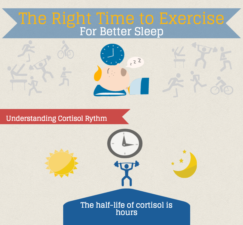 How to choose the right time to exercise for better sleep Nourish