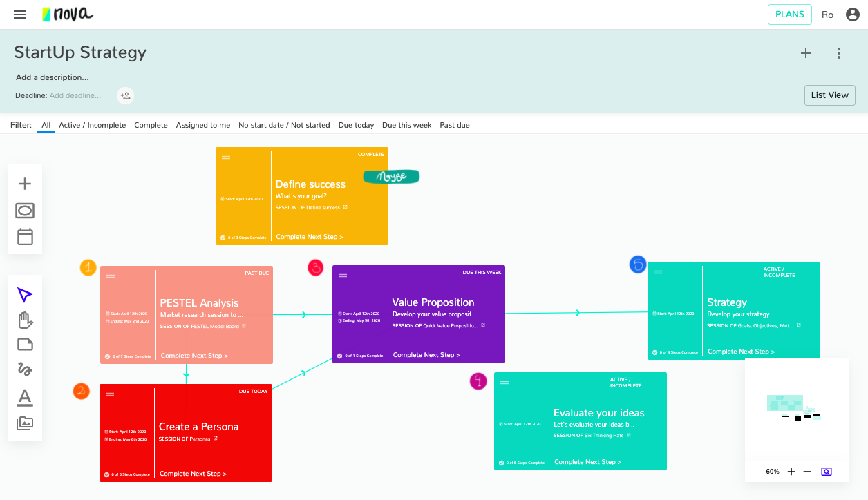 How Can I Organize And Create A Project 