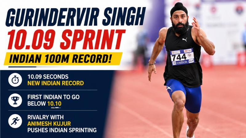Gurindervir Singh 10.09 Sprint: Indian 100m Record Sparks New Rivalry