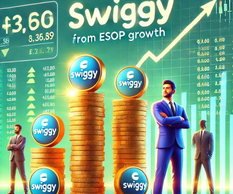 Swiggy's Stock Market Debut Makes 500 Current, Ex Employees Crorepatis