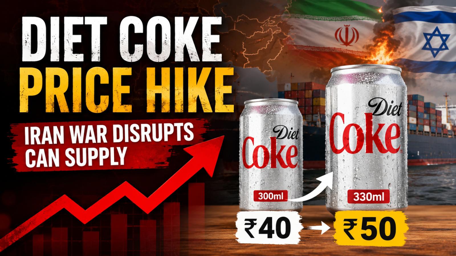 Diet Coke India Price Hike as Iran War Disrupts Can Supply