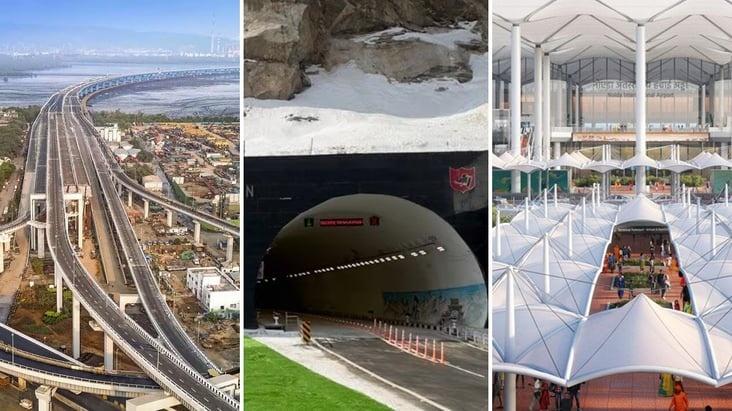 India's Key Infrastructure Projects of 2024 and Upcoming Plans