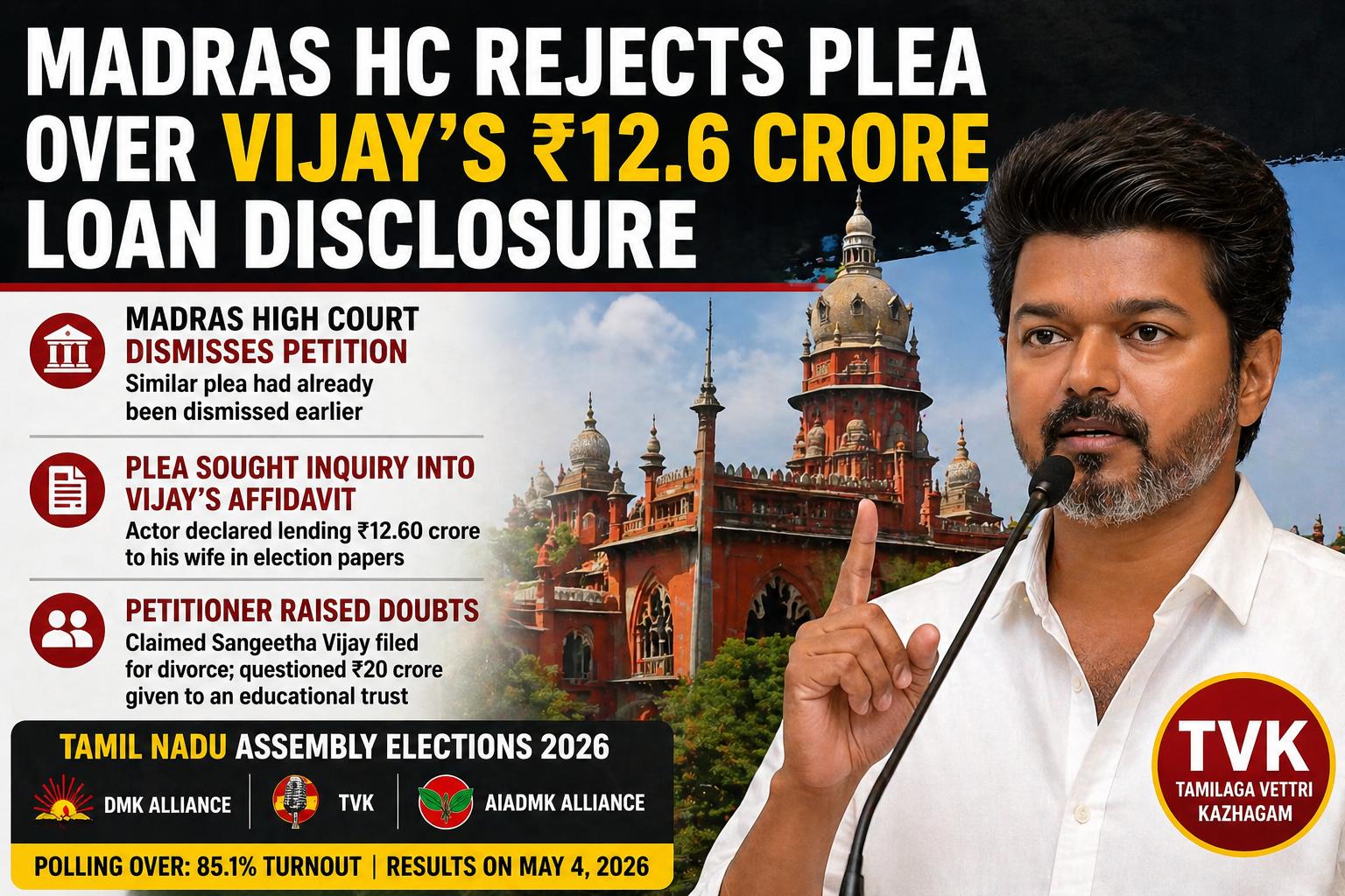Madras HC Dismisses Plea Against Vijay Over ₹12.6 Crore Loan Disclosure