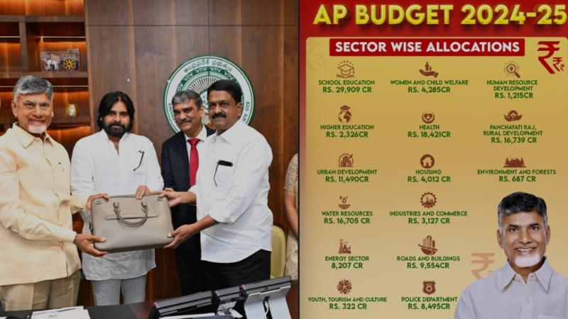 Andhra Pradesh Budget 2025-26 Crosses ₹3 Lakh Crore Mark, Focuses on Welfare, Infrastructure, Agriculture