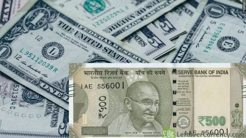 Rupee Hits Record Low of 87.29 Against US Dollar Amid Trade War Fears