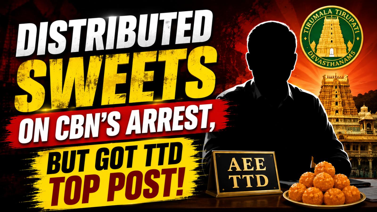 TTD Posting Controversy Over Alleged Anti-Naidu Remarks