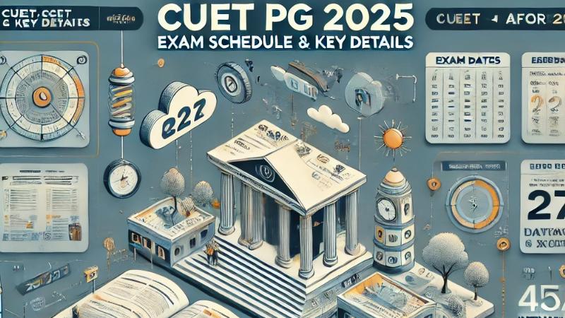 CUET PG 2025 Subject-Wise Exam Schedule Released, Check Timings & City Intimation Slip Details