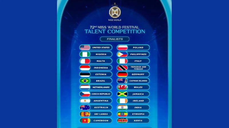 24 Finalists Named for Miss World Talent Round in India