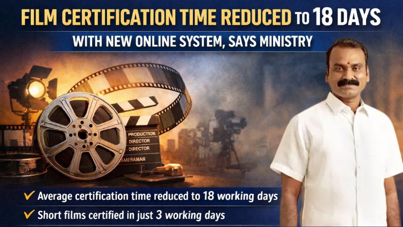 Film Certification Time Reduced to 18 Days with New Online System, Says Ministry