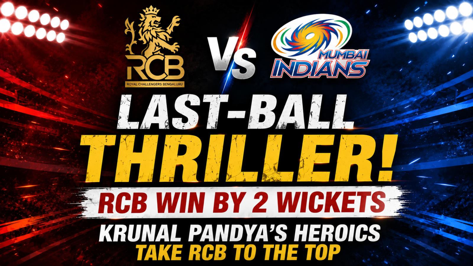 RCB Edge Mumbai Indians in Last-Ball IPL Thriller as Krunal Pandya Shines