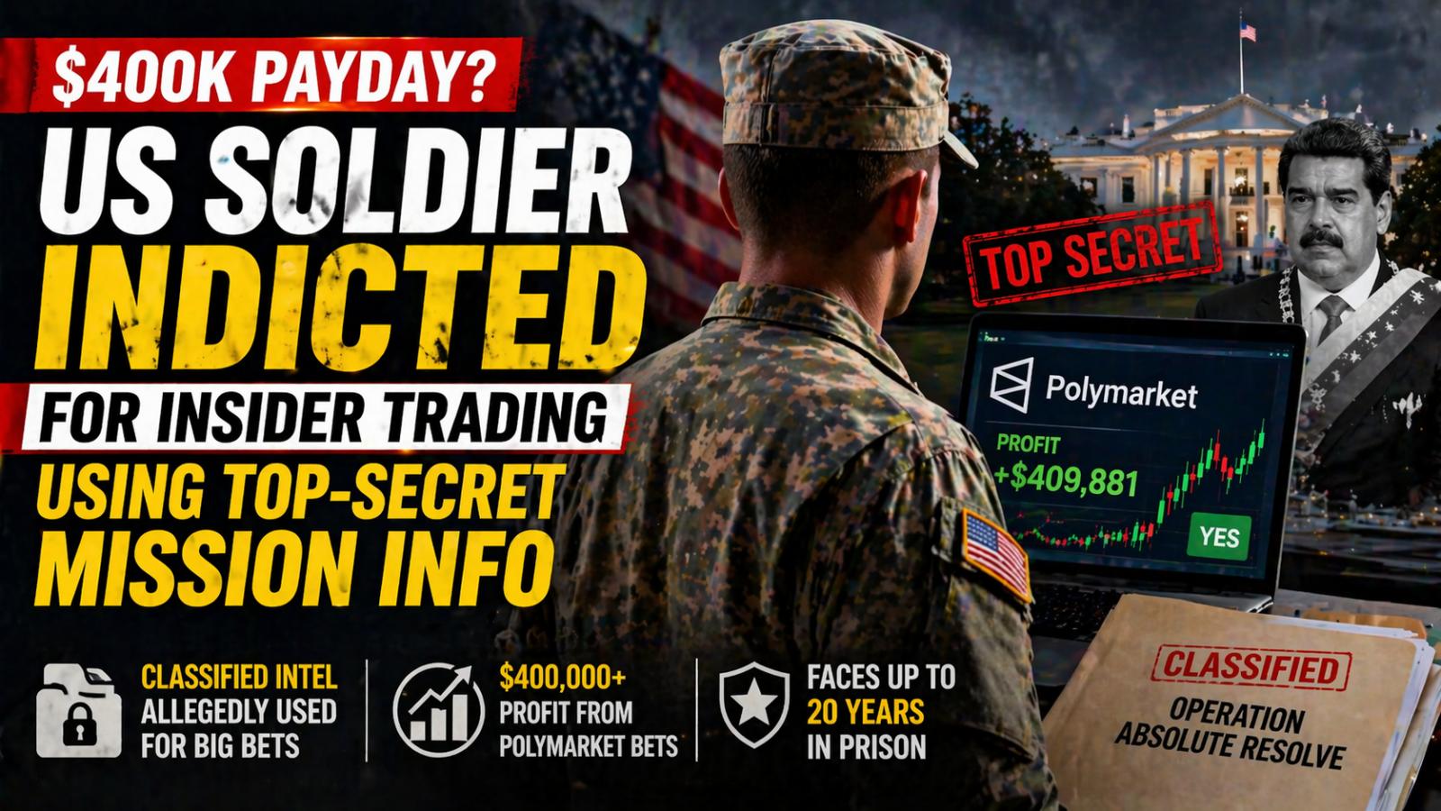 Federal Charges Filed in Case of Military Insider Trading and Crypto Bets