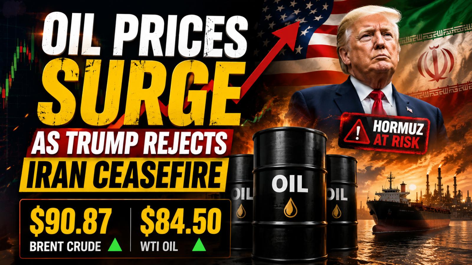 Oil Prices Surge as Trump Rejects Iran Ceasefire Extension