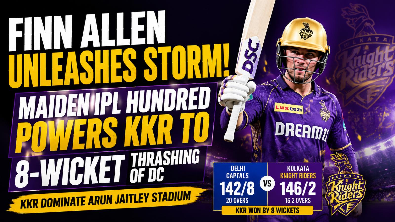 Finn Allen’s Explosive 100 Guides KKR to Easy Victory Over DC