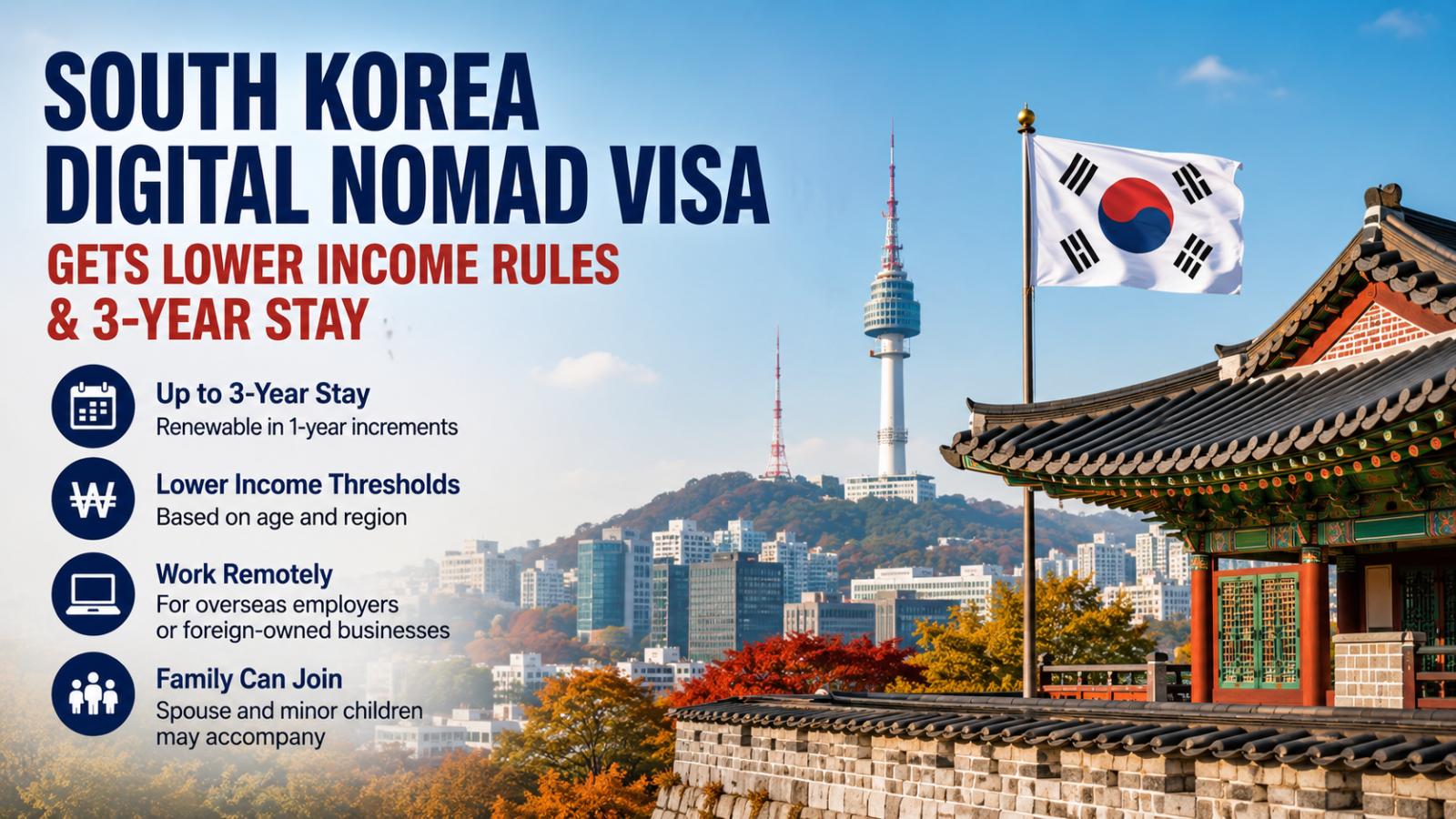 South Korea Digital Nomad Visa Gets Lower Income Rules, 3-Year Stay