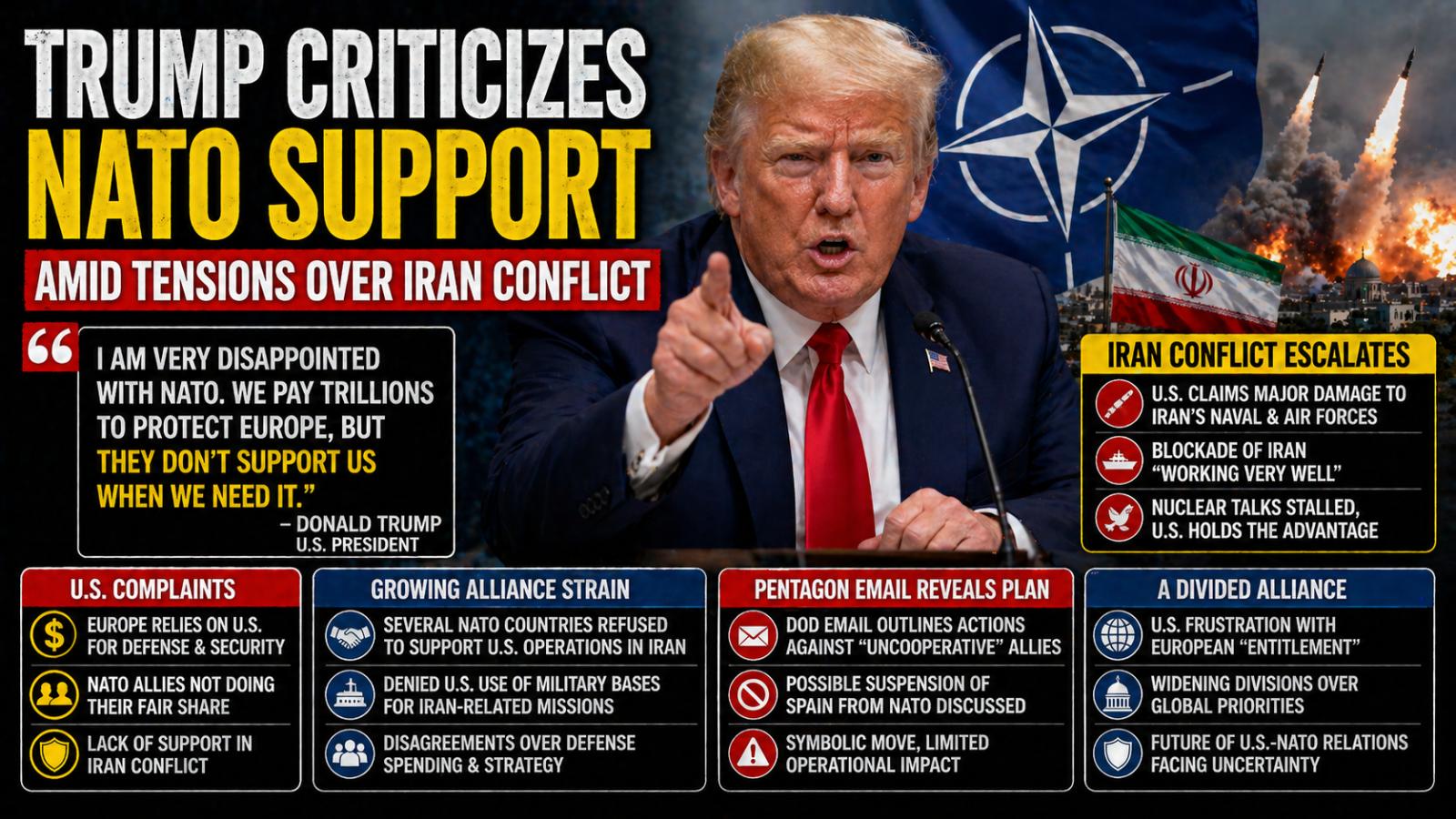 Trump criticizes NATO support amid tensions over Iran conflict