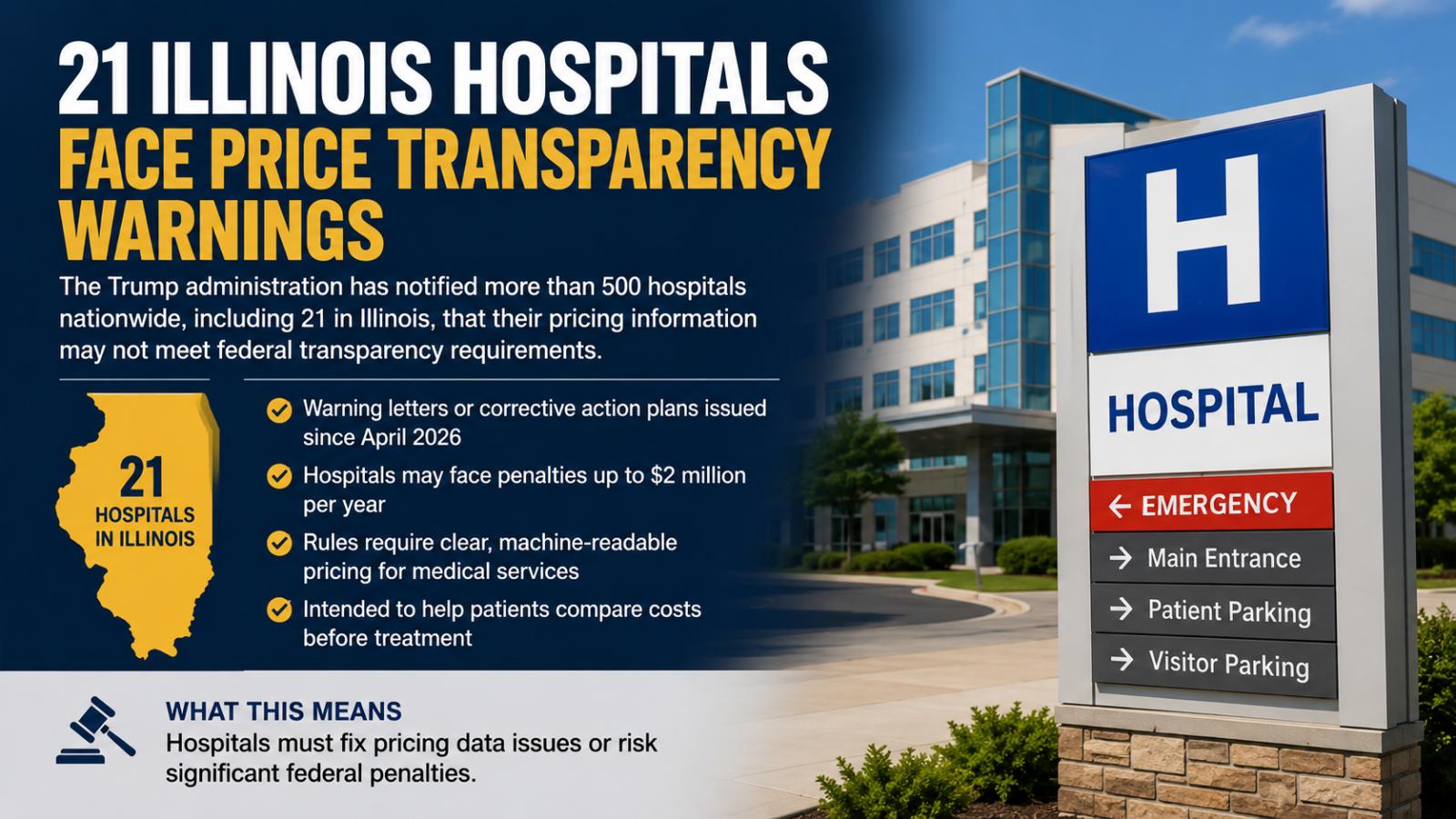 21 Illinois Hospitals Face Price Transparency Warnings