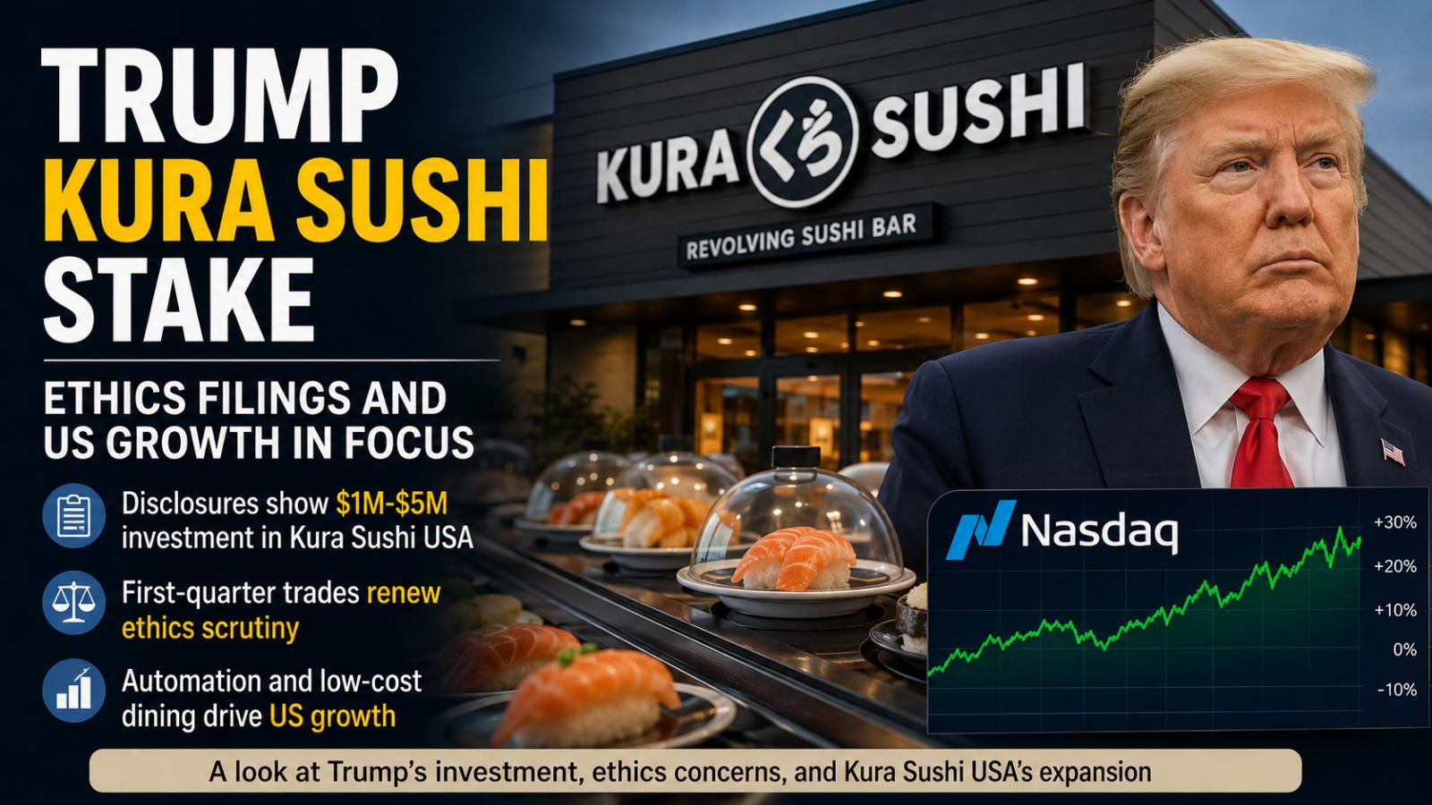 Trump Kura Sushi Stake Puts Ethics Filings and Restaurant Growth in Focus
