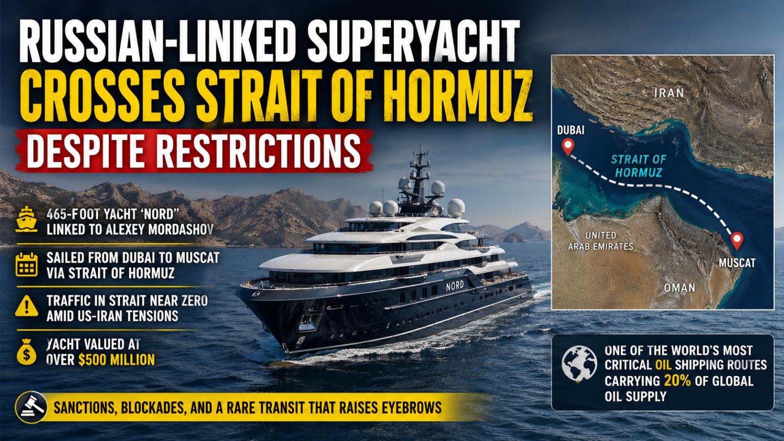 Sanctioned billionaire’s yacht passes Hormuz amid US-Iran tensions