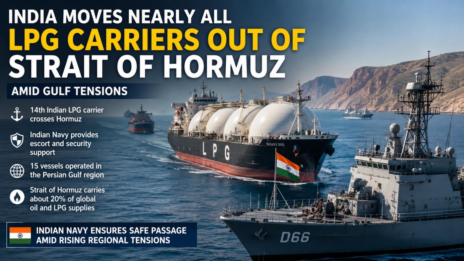 India Escorts LPG Carriers Through Strait of Hormuz as Gulf Tensions Rise
