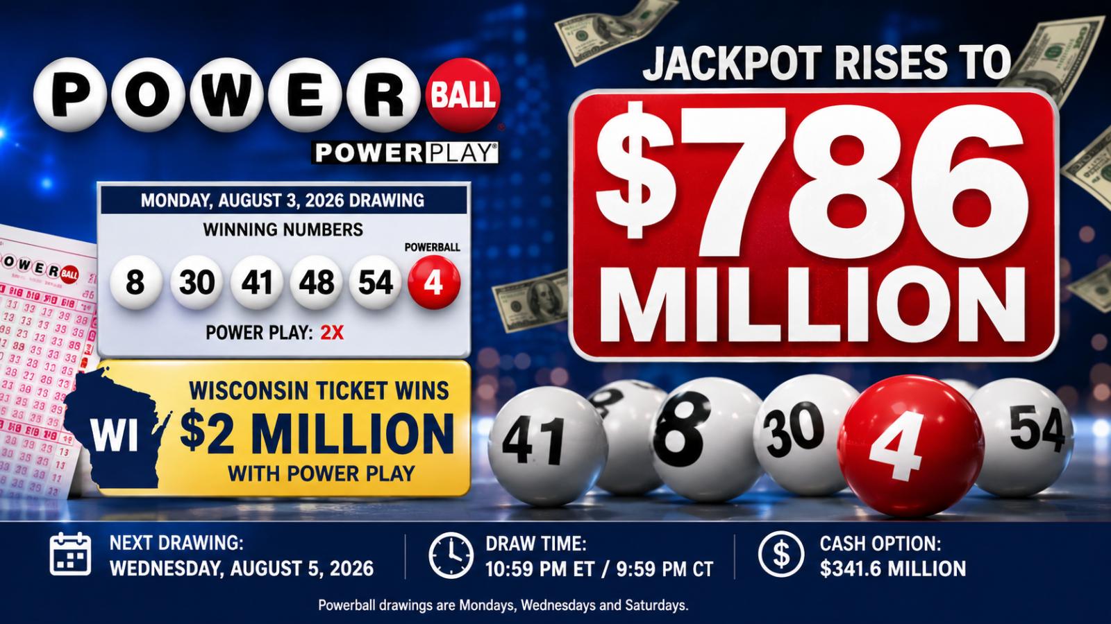 Powerball jackpot rises to $786 million after no grand-prize winner