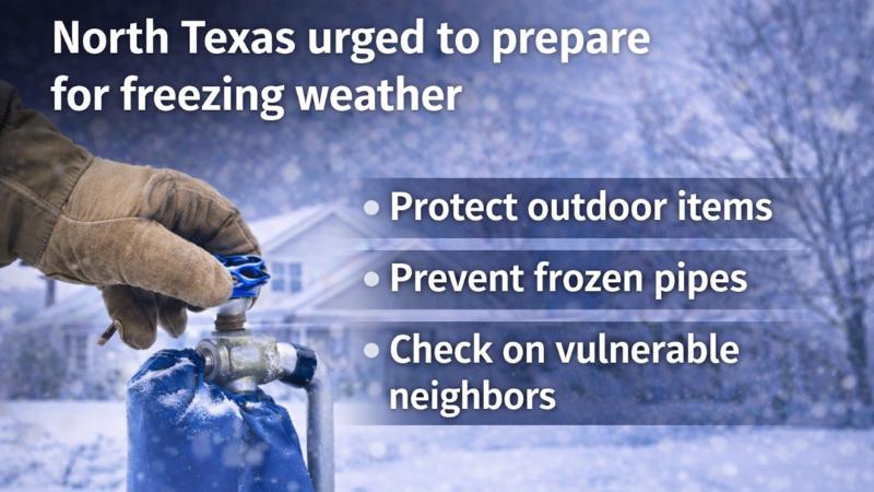 Winter weather prompts North Texas snowstorm preparation advisory