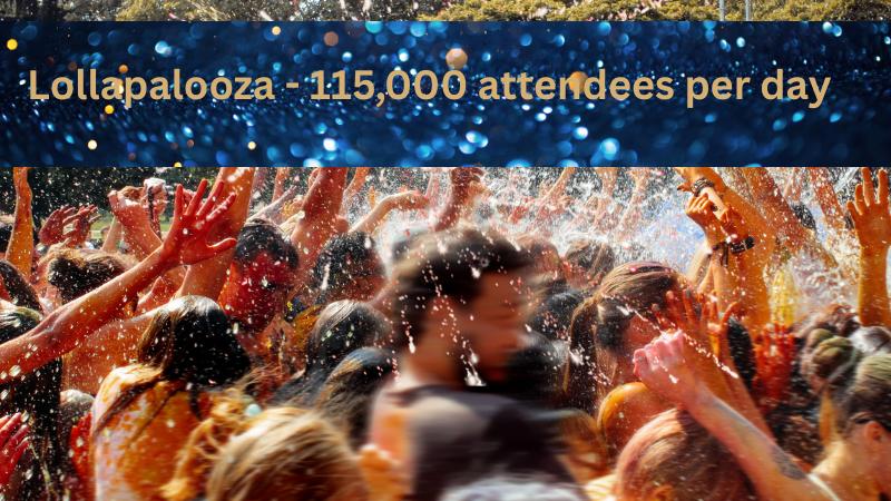 Lollapalooza closes with strong turnout, light arrests, and ongoing cleanup