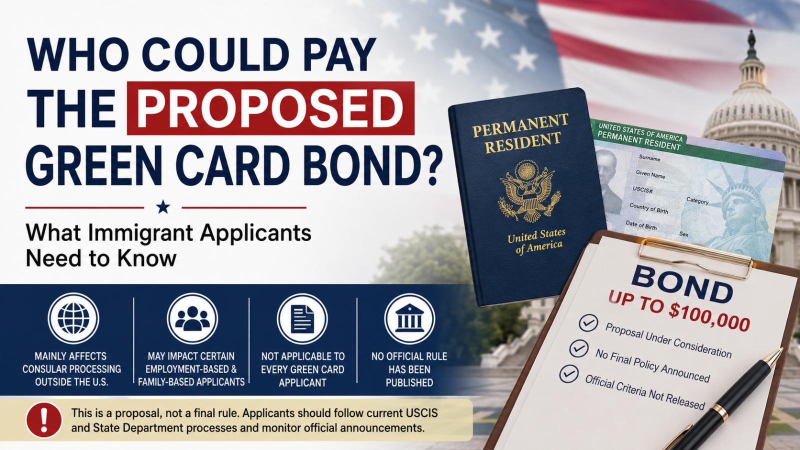 Who Could Pay the Proposed Green Card Bond?