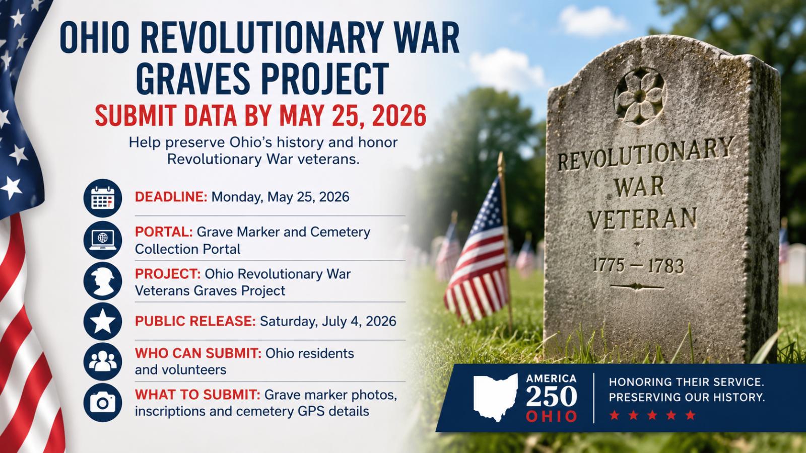 Ohio Revolutionary War Graves Deadline: Submit Data by May 25