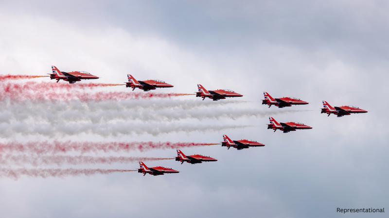 Top Events In Columbus This Weekend Air Show, Yoga With Puppies And More