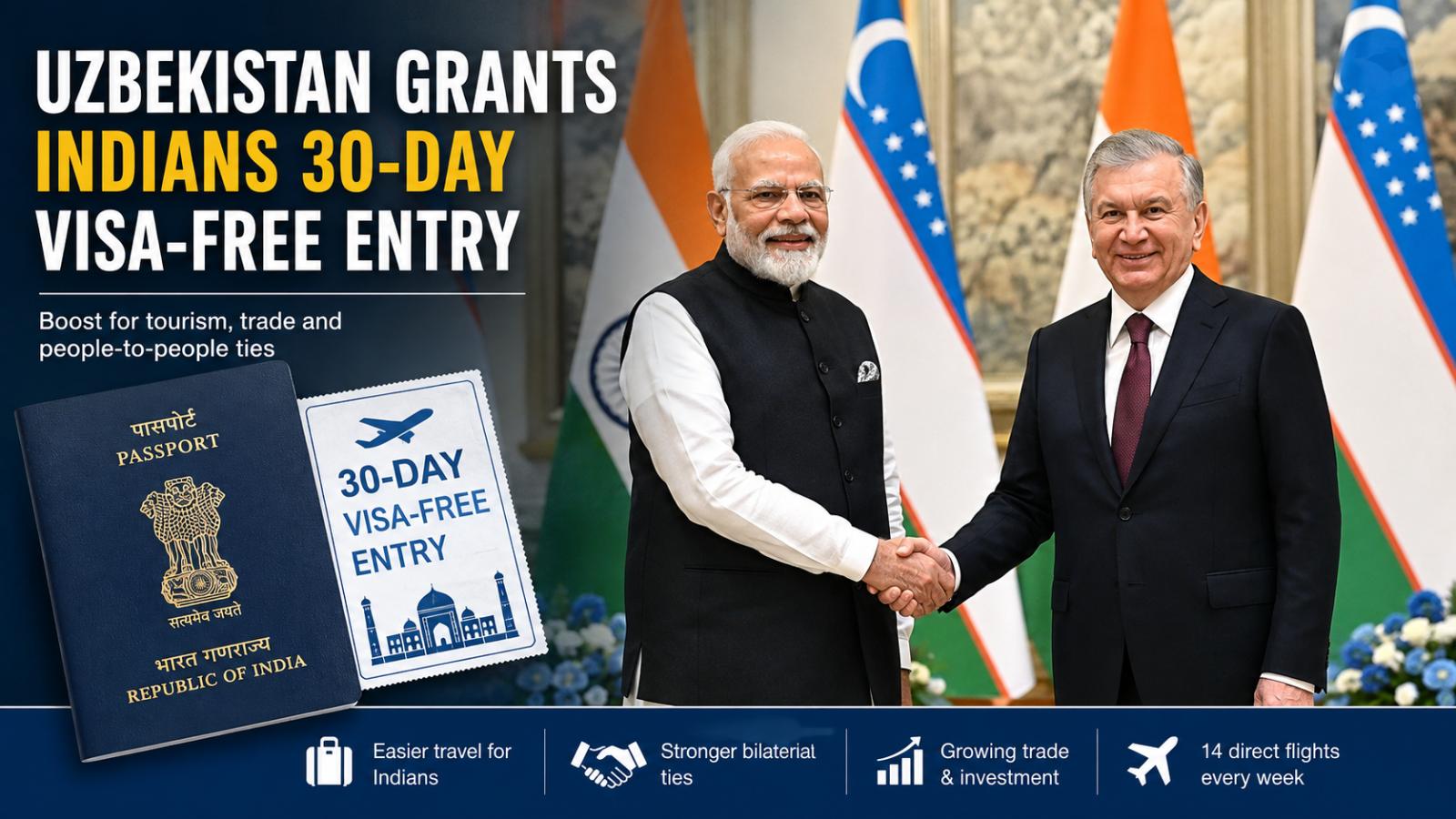 Uzbekistan grants Indians 30-day visa-free entry