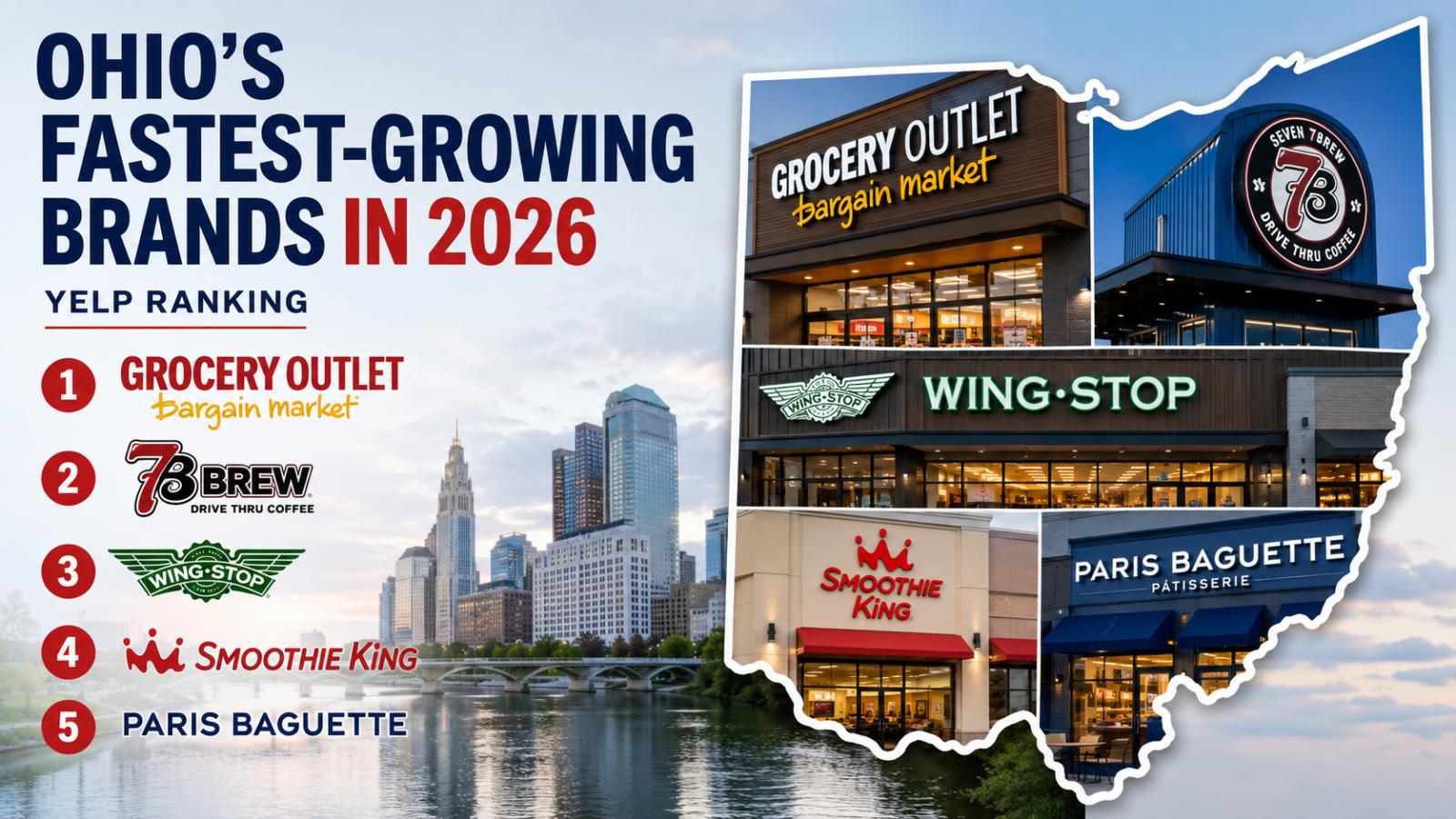 Grocery Outlet Is Ohio’s Fastest-Growing Brand in Yelp’s 2026 Ranking