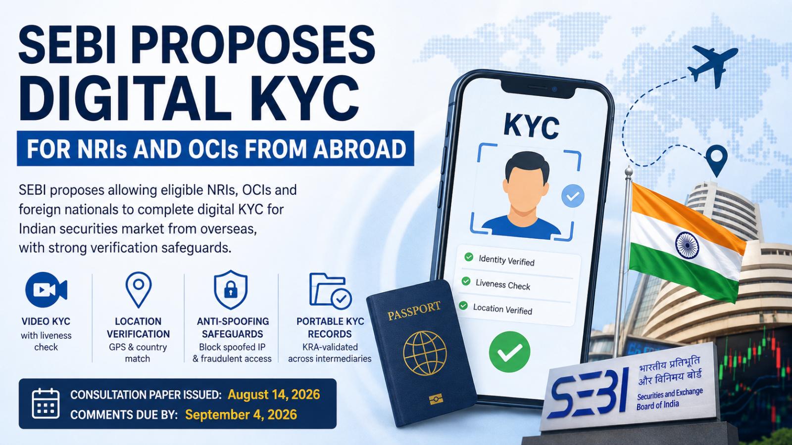 SEBI proposes digital KYC for NRIs and OCIs from abroad
