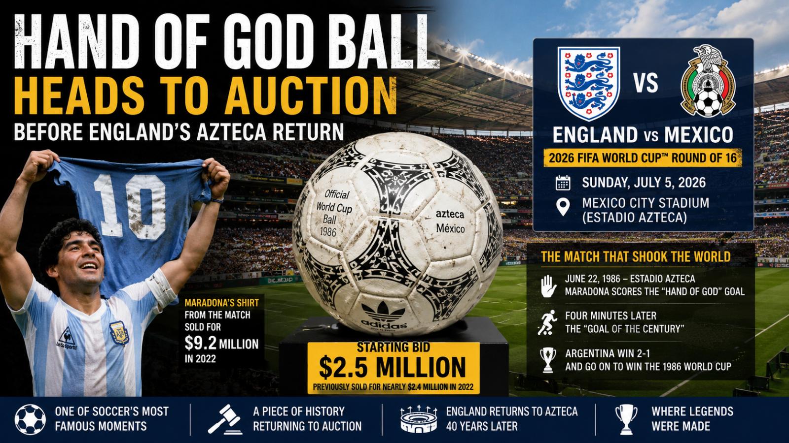 Hand of God Ball Heads to Auction Before England’s Azteca Return