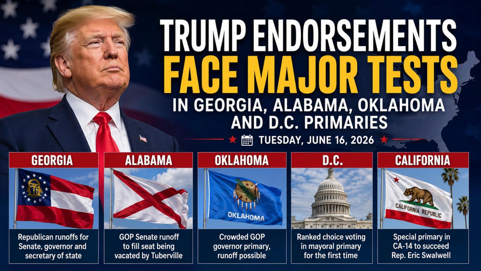 Trump Endorsements Face Tests in Georgia, Alabama and Oklahoma