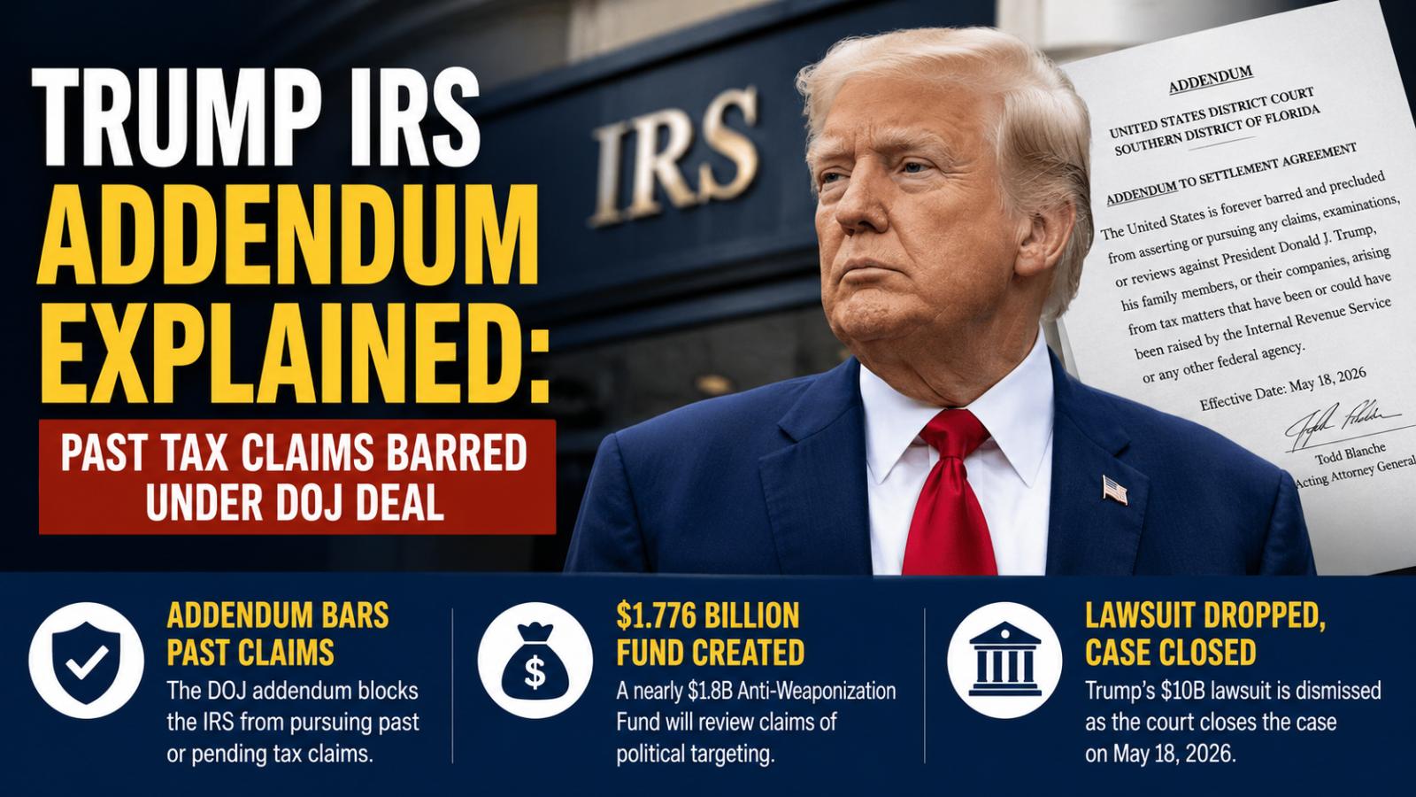 Trump IRS Addendum Explained Past Tax Claims Barred Under DOJ Deal